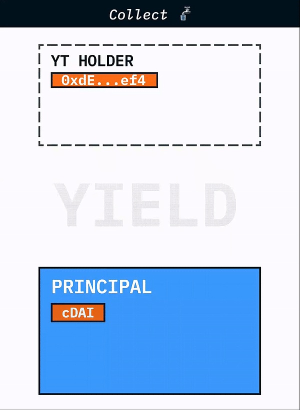 Bitget低价交易迷雾：是真福利还是割韭菜？