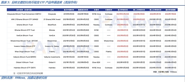 OKB暴涨200%的秘密：一场精心设计的加密格局重塑