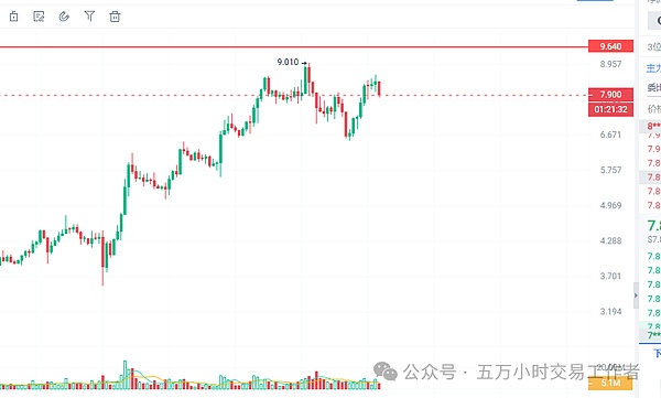 Plasma为何与智能合约八字不合？深度剖析被遗忘的扩容方案