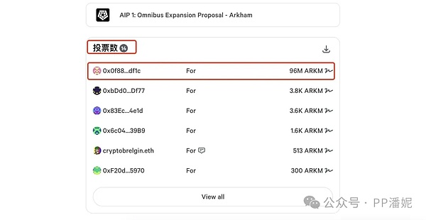 资深交易员李隆：10月25日比特币以太坊行情深度解读