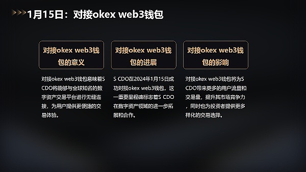 imToken重新定义交易：当DEX遇见意图驱动的未来