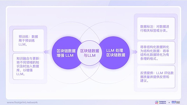 加密货币市场观察：BTC和ETH面临下行压力，如何把握交易机会？