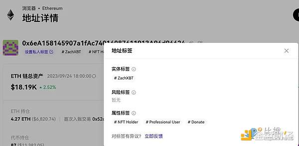 以太坊震荡行情中的交易智慧：支撑位屡试不爽，关键阻力位仍是分水岭