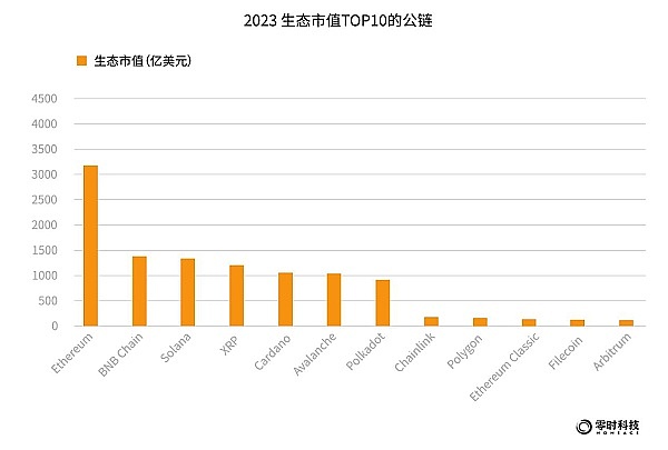 11月12日上海见！20位科创新锐与顶级投资人的思想碰撞