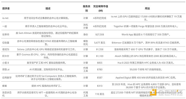 比特币3万大关：一场艰难的回归之路