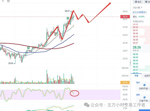 渣打香港携手两大巨头布局稳定币赛道，新公司三易其名终落定