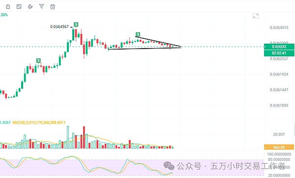 美联储降息倒计时：市场狂欢前的最后准备