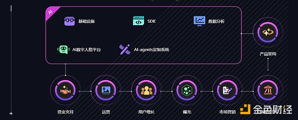 8月6日数字货币合约行情：震荡市中的淘金策略