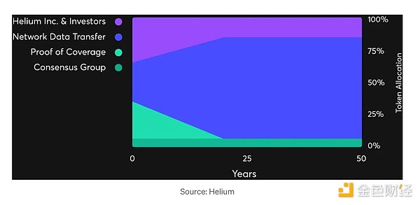 深度分析：大零币(ZEC)是真金不怕火炼，还是终将黯然退场？