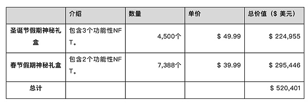 米小樽MiMe：厦门三店同开，带你找回传统米乳的真滋味