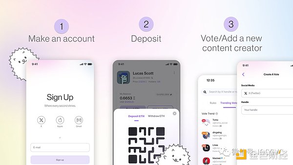 颠覆认知：当世界用比特币计价时会发生什么？