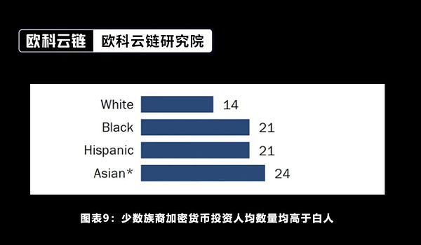 Polygon战略蓝图：2024年ZK技术如何重塑跨链生态