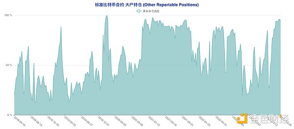 全球投资者屏息以待：今晚CPI数据将如何左右市场走向？