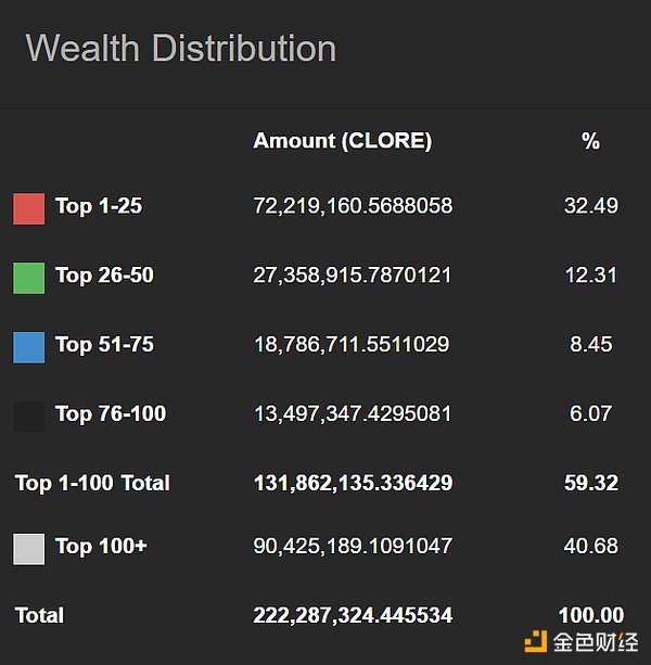 OpenAI权力游戏第一季落幕：商业与技术交锋的启示录