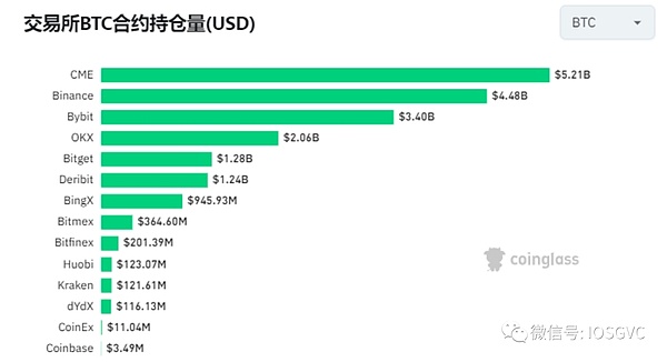交易中的那些形态密码：从圆弧底到箱体震荡的实战思考