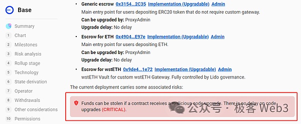 加密货币市场风云突变：ETH突破1900美元，XRP强势领涨
