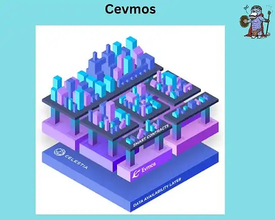 比特币强势归来：38000美元已成新起点？