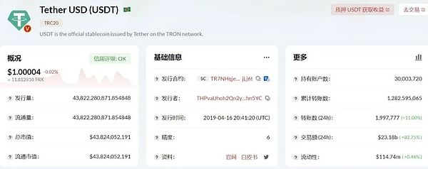 铭文市场风起云涌：1.5亿美元费用收入背后的故事