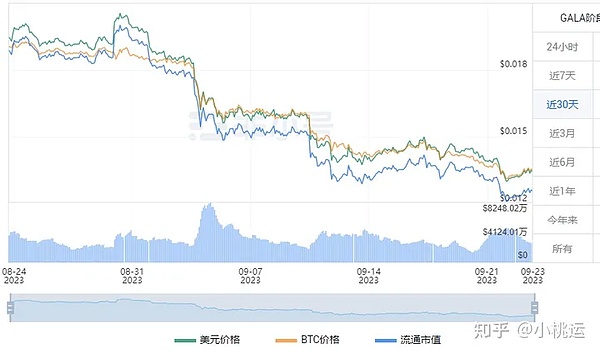 金融巨头摩根大通迈入区块链新时代：存款代币或将重塑支付格局