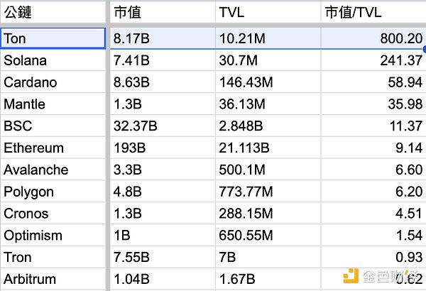 昨夜以太坊空单完美收官，40点利润稳稳落袋
