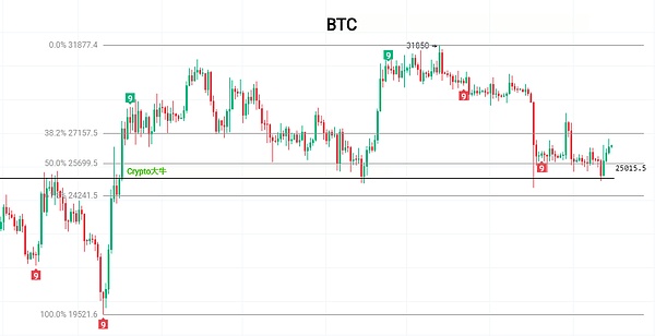 WASM：颠覆传统计算范式的下一代引擎