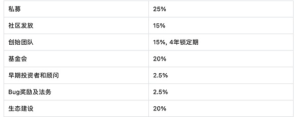 当AI让虚假变成新时尚：BeFake如何重新定义社交规则