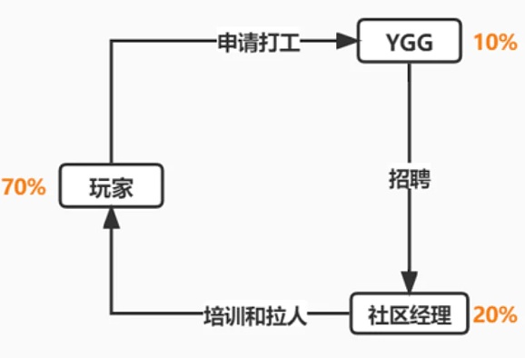 比特币与通胀的博弈：加密市场的十字路口