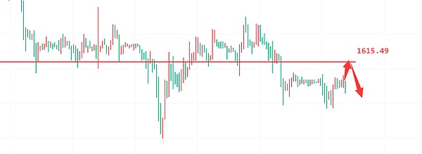 当传统交易所拥抱开源：一场加密世界的华丽转身