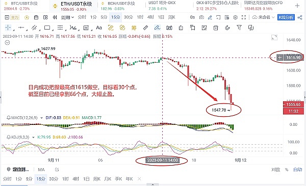 加密货币市场火爆：比特币剑指12万，以太坊蓄势待发，还有狗狗币异军突起
