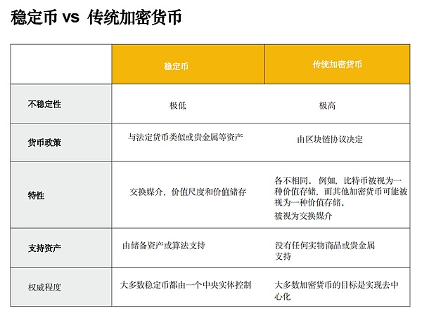 加密货币市场呈现强者愈强格局：头部平台正吃掉整个蛋糕