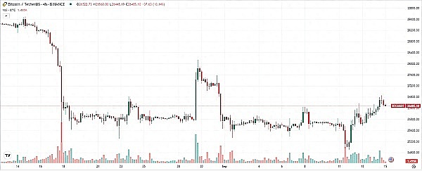 Qubic上演惊天逆转：51%算力攻克门罗币背后的商业逻辑