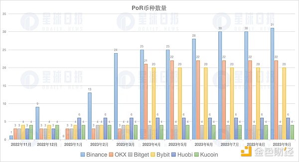 11月比特币行情前瞻：牛气能否持续？
