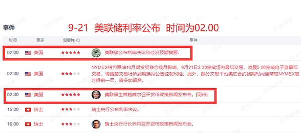 科技巨头眼中的比特币：Altman与Rogan的货币革命对话