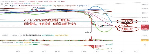 市场暴跌下的完美狙击：我的交易复盘手记