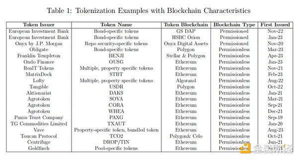 比特币暴涨背后：ETF预期能否撑起一场真正的牛市？