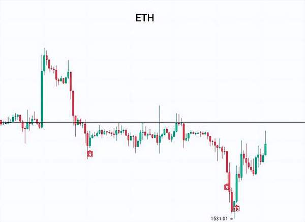 当传统金融遇上Web3：一场颠覆想象的跨界对话