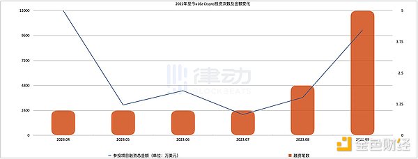 链游寒冬下，IMX还能否重拾昔日荣光？