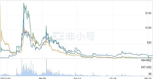 电子烟行业迎来革命性突破：思摩尔FEELM 2.0改写游戏规则