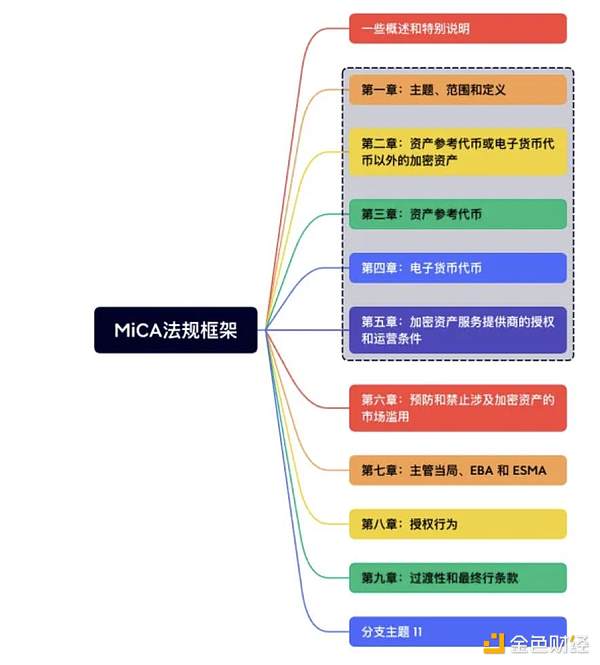 2025年区块链早餐：比特币或将颠覆房地产，Solana生态持续火爆