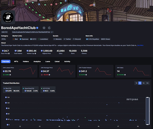 Trxdefi：重塑TRX质押与能量交易的游戏规则