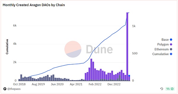 比特币生态暗藏玄机：CHAX能否成为下一个财富密码？