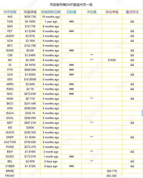 3000块闯币圈：一场值得尝试的金融冒险